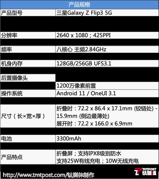 三星翻盖最新款手机（三星翻盖手机图价）(2)