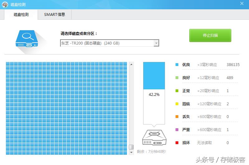 硬盘扫描工具怎么用（硬盘数据恢复价格表）(2)