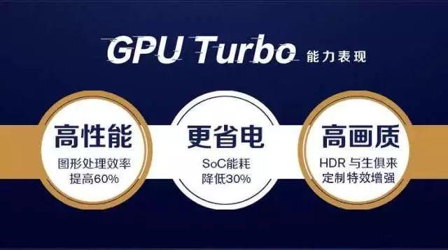 关于GPU Turbo你必须要知道的事！技术分析一波它究竟有厉害？(4)