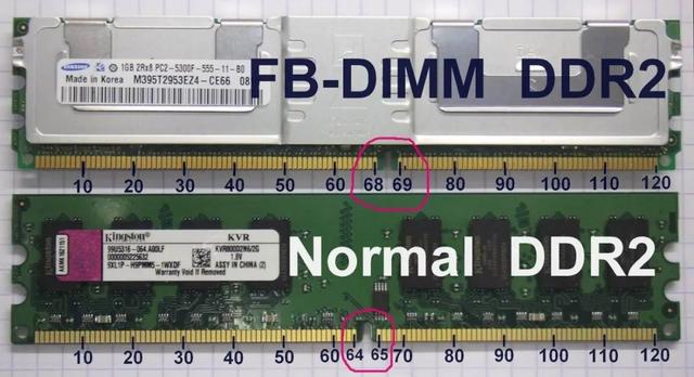 内存条上的ddr是什么（小科普DIMM内存是啥）(8)