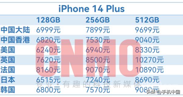 苹果14手机图片及价格（苹果14手机价格表最新2022）(11)