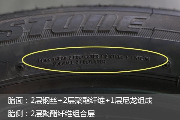 四款运动型轮胎推荐（6款主流舒适型轮胎静态对比）(17)