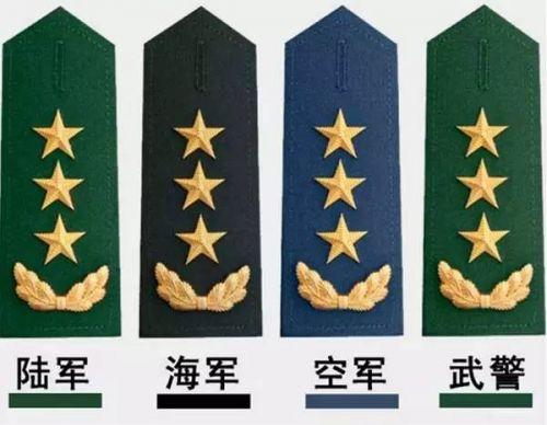 军衔等级肩章排列图片（解放军士兵军衔大详解）(1)