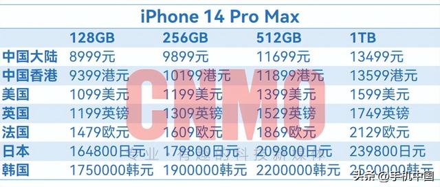 苹果14手机图片及价格（苹果14手机价格表最新2022）(5)
