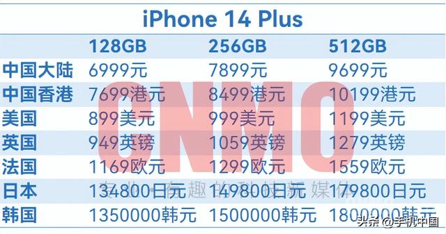 苹果14手机图片及价格（苹果14手机价格表最新2022）(3)