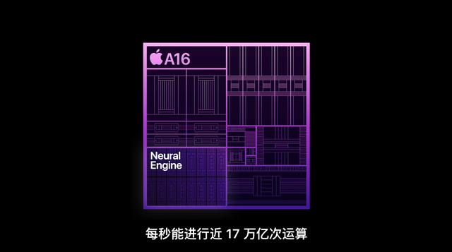 苹果14上市时间及价格（苹果iphone14发布时间）(14)