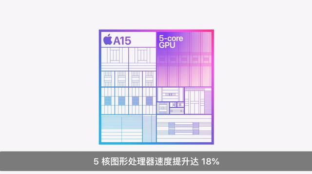 苹果14上市时间及价格（苹果iphone14发布时间）(8)