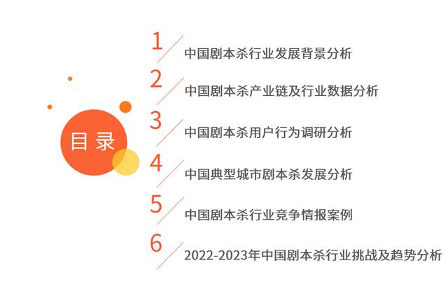 2022-2023年中国剧本杀行业发展现状及消费行为调研分析报告(1)
