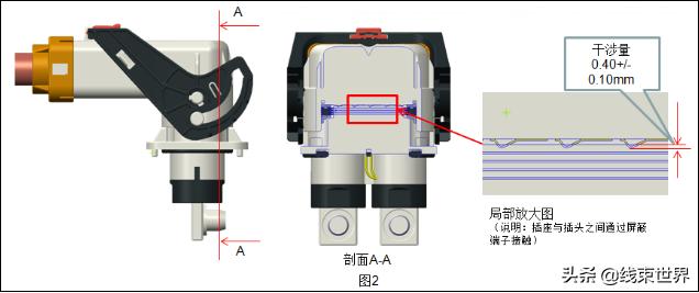 新能源汽车高压连接器的屏蔽环（汽车高压连接器屏蔽环应力分析）(2)