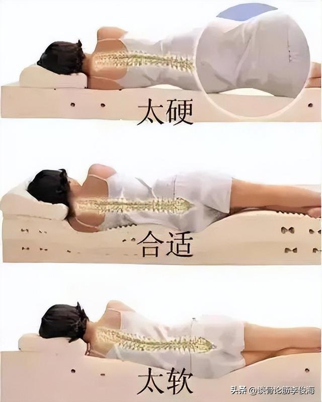 腰椎间盘突出怎么快速缓解疼痛（腰椎间盘突出疼痛如何缓解）(4)