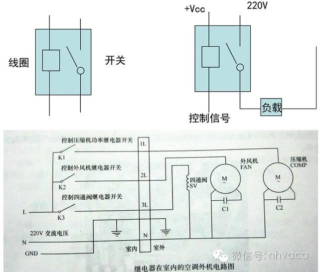 空调电路图和实物接线（详细图解空调器电路）(7)