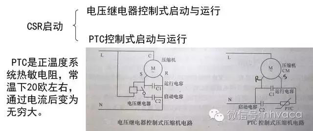 空调电路图和实物接线（详细图解空调器电路）(33)