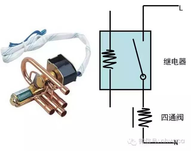 空调电路图和实物接线（详细图解空调器电路）(36)