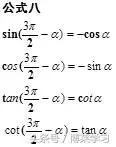 高中常用三个三角函数公式（记三角函数公式）(13)