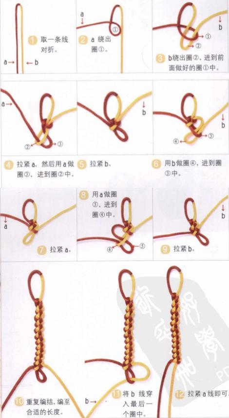 新手入门细绳手链编法（史上最全的手绳手链基本编法）(7)