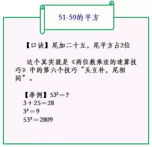 数学题怎么算平方（数学技巧平方）(4)