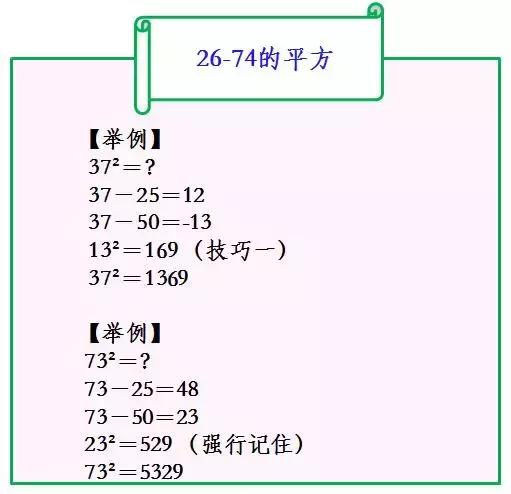 数学题怎么算平方（数学技巧平方）(9)