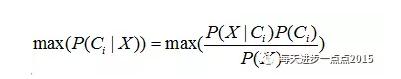 朴素贝叶斯是分类模型（什么是朴素贝叶斯分类器）(3)