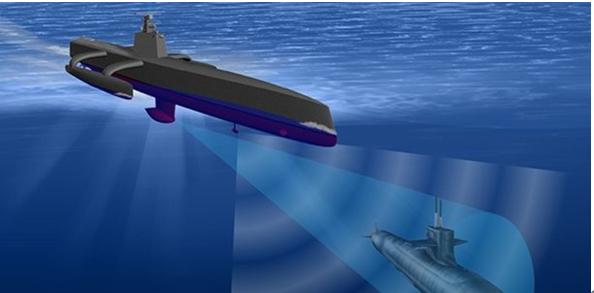 用于探测水下潜艇的位置（海洋智能时代水下反潜猎手）(2)