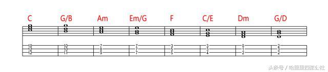 尤克里里和弦指法快速记法（10分钟搞懂尤克里里万能和弦）(9)