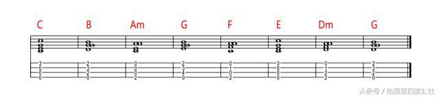 尤克里里和弦指法快速记法（10分钟搞懂尤克里里万能和弦）(12)
