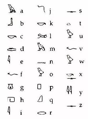 解读埃及象形文字的法国语言学家（古埃及象形文字）