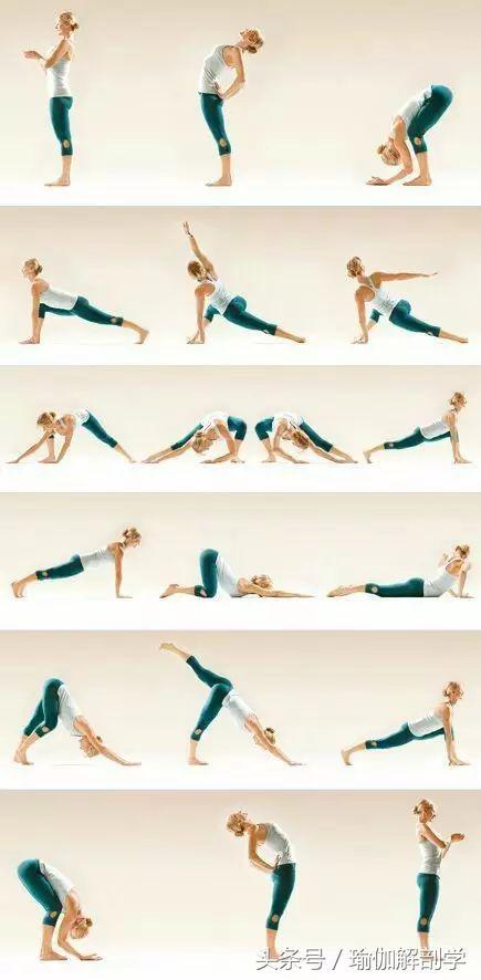 舒缓减肥的瑜伽姿势（9套减肥的瑜伽体式序列）(4)