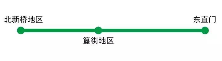 北京地铁运营时间安排（北京市最新的地铁以及运营时间调整说明）(10)