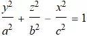 曲面与圆柱的截交线的三种情况（柱面和二次曲面）(12)