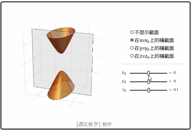 曲面与圆柱的截交线的三种情况（柱面和二次曲面）(15)