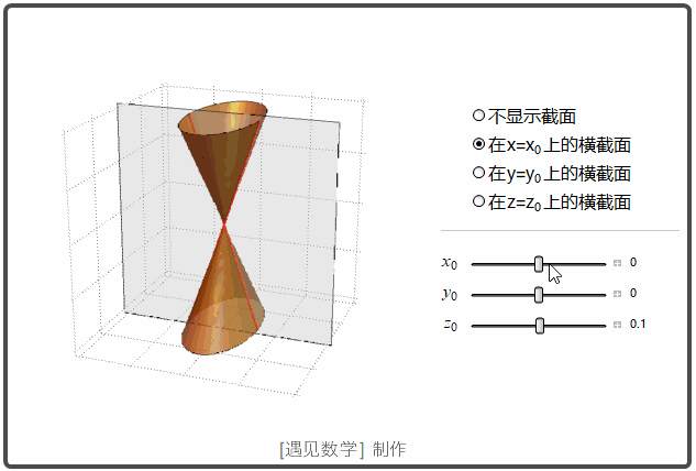 曲面与圆柱的截交线的三种情况（柱面和二次曲面）(11)