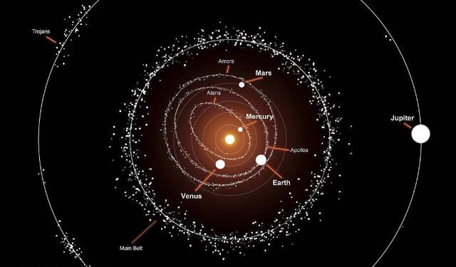 木星和火星之间没有行星（为什么木星与火星之间只有小行星带）(6)