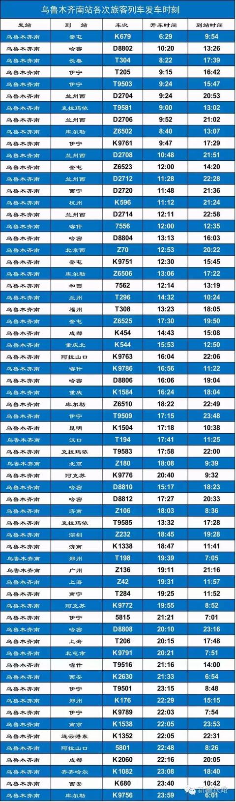 乌鲁木齐出疆列车时刻表（权威发布乌鲁木齐南站最新旅客列车到发时刻表）