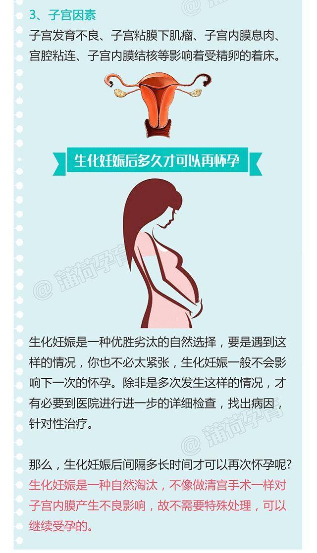 生化妊娠一般什么情况会引起（生化妊娠是怎样一回事）(5)