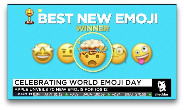 可以动的emoji贴纸哪里有（一年一度的世界emoji日）