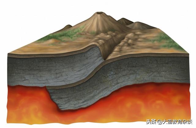 28亿年后地球板块是什么样子的（打脸板块漂移学说）(2)