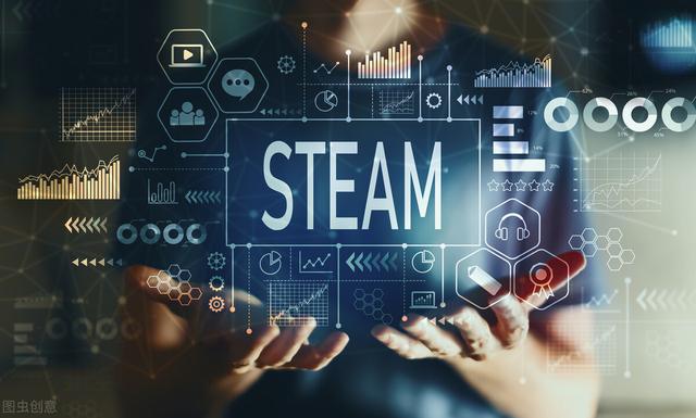 steam教育与五大领域的区别（STEAM教育到底是什么）(1)