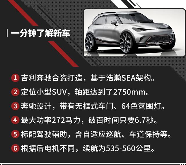 奔驰smart报价4万5（奔驰smart全新车型只要19万起）(2)