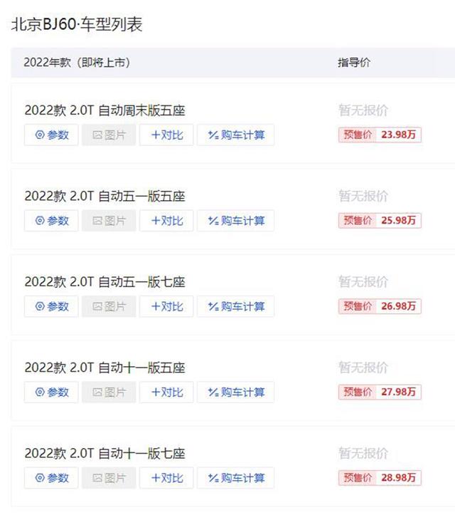 改装版北京bj60新款2022款（北京BJ60预售价23.98万起）(2)