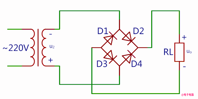 桥式整流电路的整流过程（一看看懂桥式整流工作原理）(2)