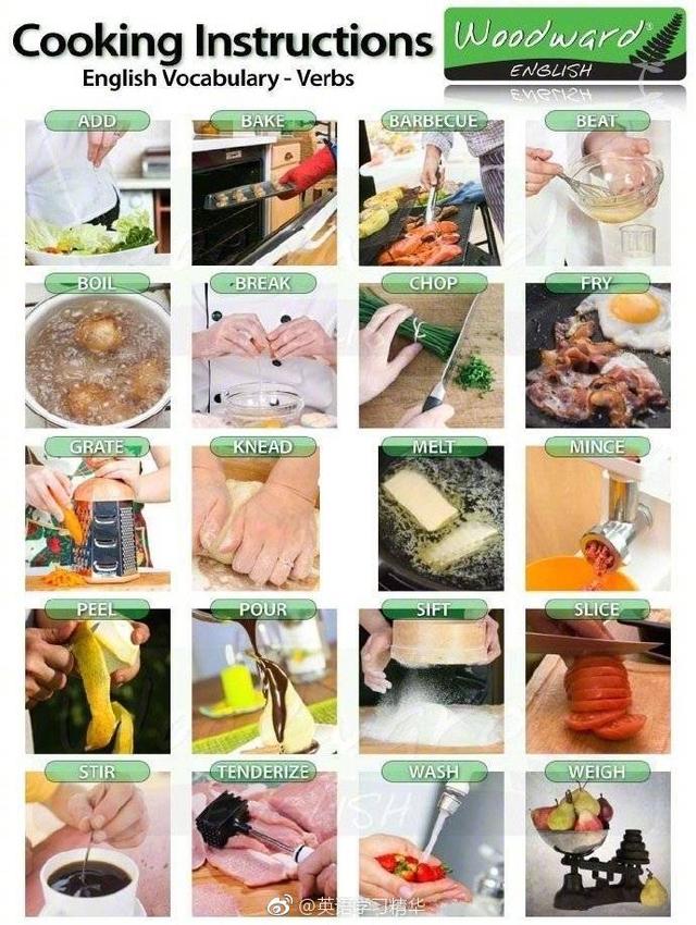 营养与烹饪的英语单词（烹饪工具蔬菜食品类英文词汇）(图9)