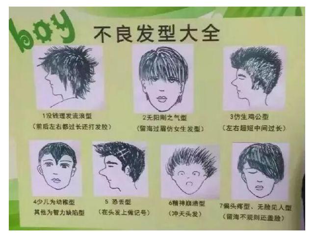 初中男生符合学校的要求发型（初中生发型标准）(2)