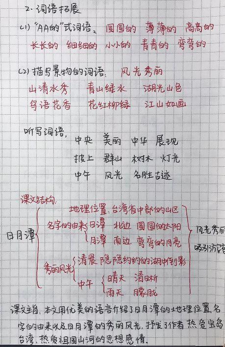 二年级语文上册日月潭练习册（小学二年级语文上册）(28)