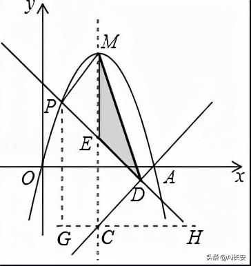 中考数学三条线段最小值问题（抛物线上的线段长问题的转化与探究）(26)
