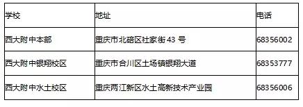 重庆十大学校排名（重庆7大直属校超全解析）(12)