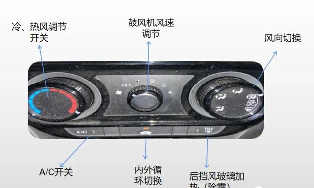 实用汽车空调使用技巧（汽车空调的使用宝典）(2)