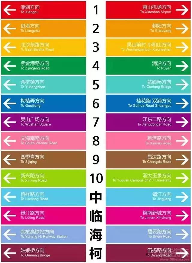 杭州目前有几条开通的地铁（杭州15条地铁站点全曝光）(20)