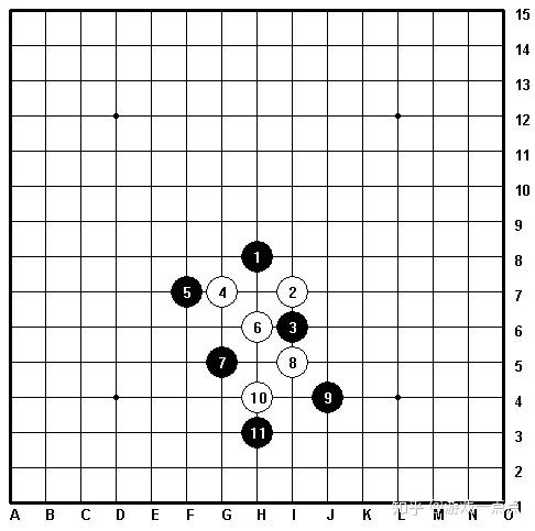 五子棋的八卦阵法（五子棋的九大阵法）(5)