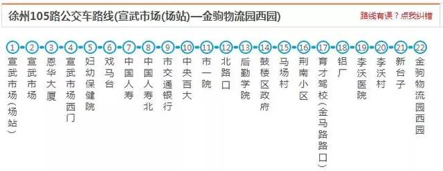 最新徐州公交时刻表（最新最全徐州公交线路大全）(42)
