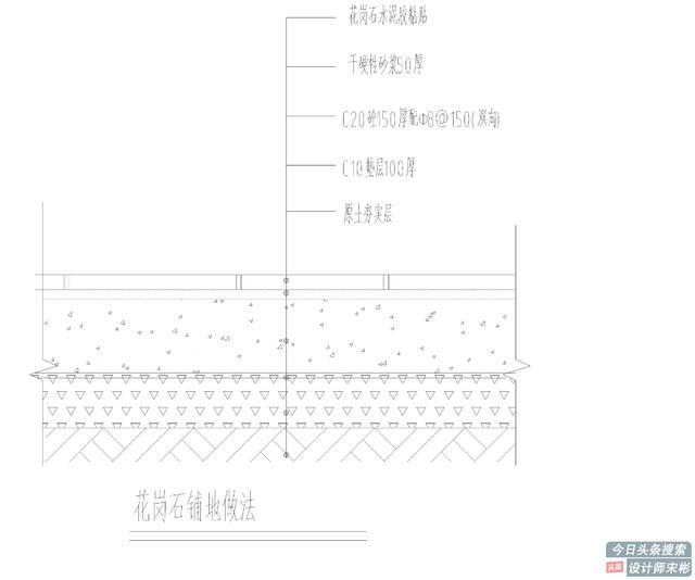 100平现代庭院设计效果图（现代风小面积设计方案）(12)
